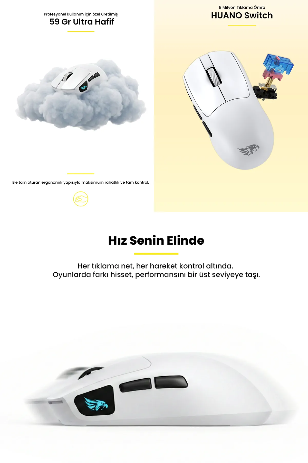 Prox-59W Kablosuz Ultra Hafif 59gr 12800DPI Oyuncu Mouse Beyaz